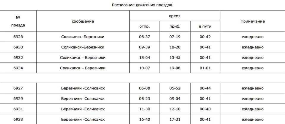 расписание автобуса пермь соликамск пермь